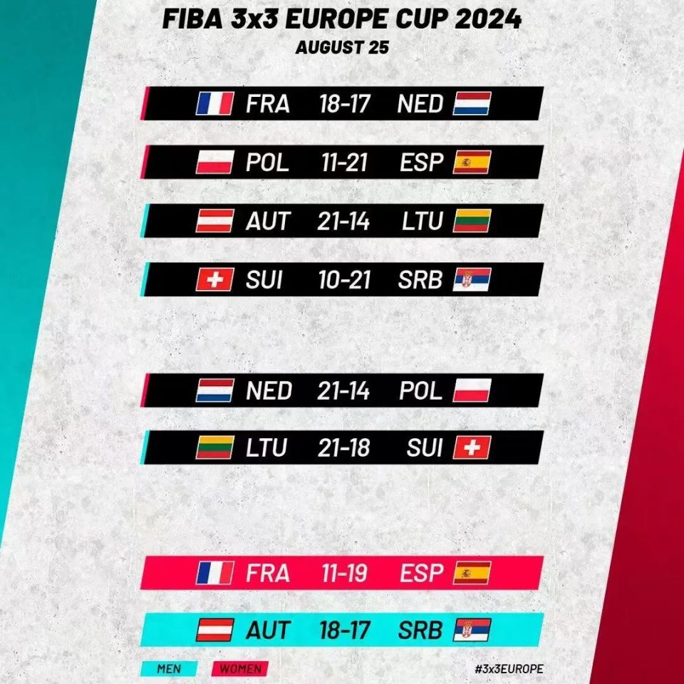 包含奥地利队客场失利，未能晋级欧洲顶级四强的词条