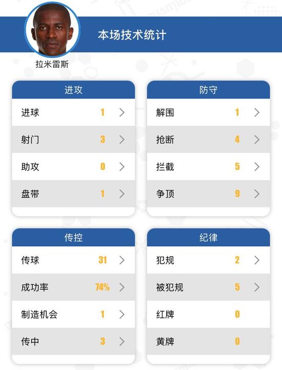 东部较量：苏宁与河南或将上演绝杀的简单介绍