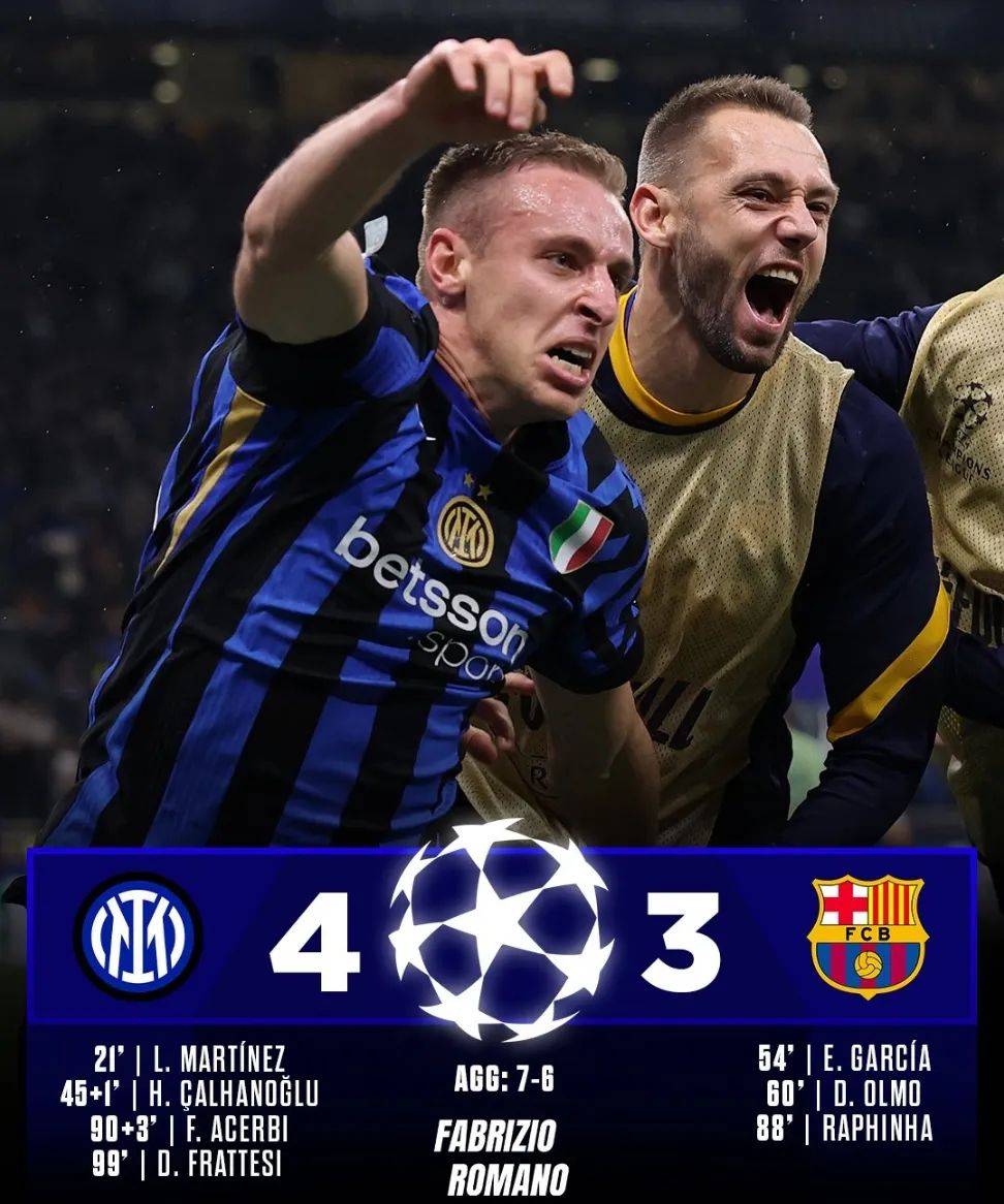 巴萨遭逢挑战，欧冠前路坎坷