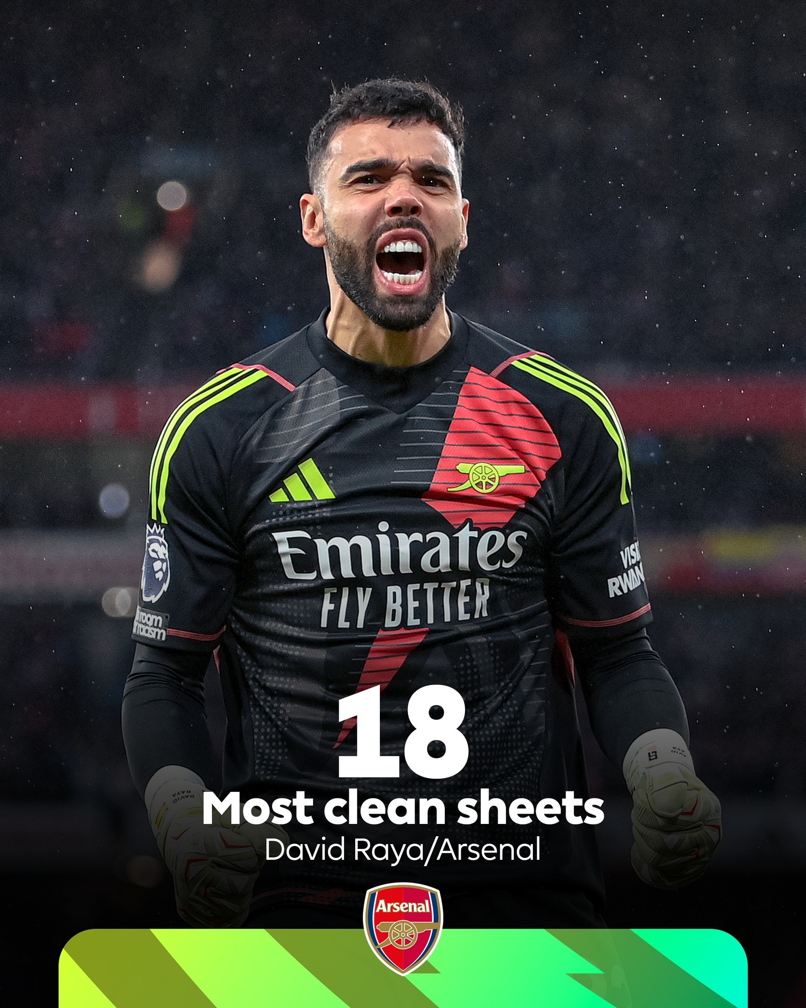 阿森纳外援状态回勇，成为球队新希望