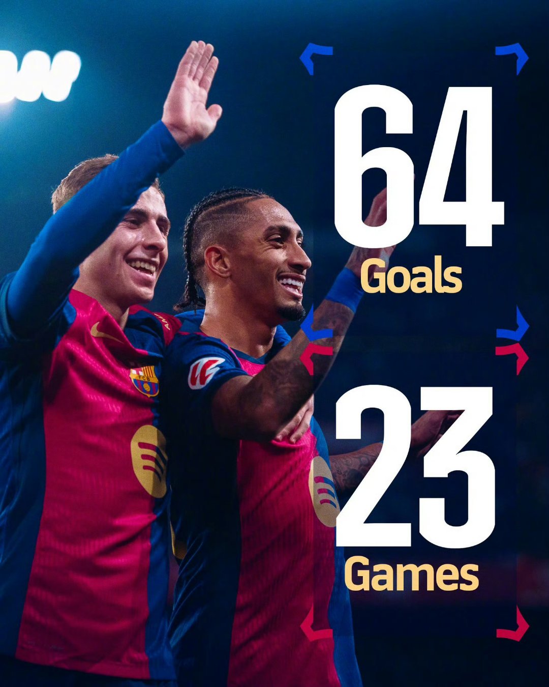 巴塞罗那客场力克对手，梅西成为关键