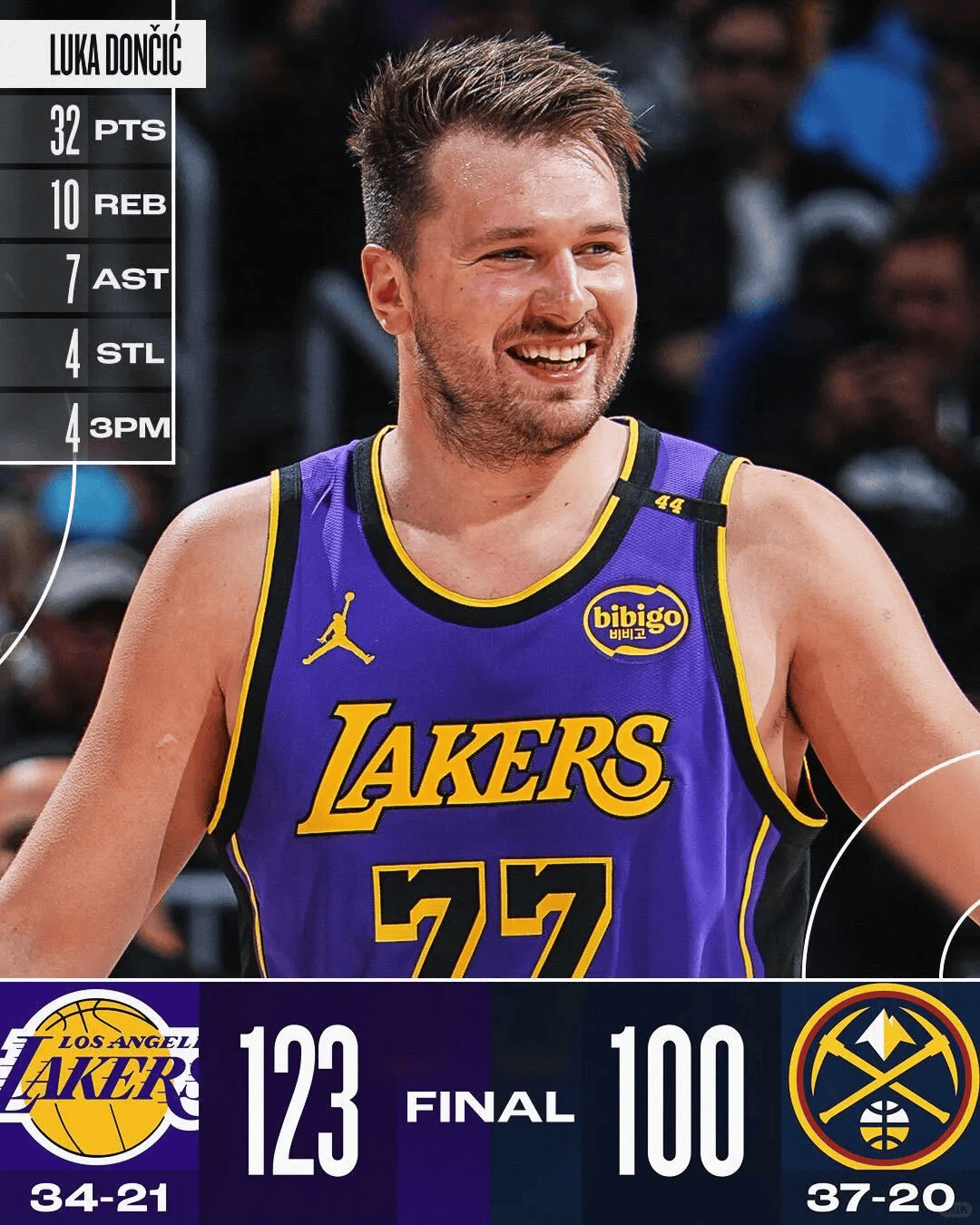 湖人队决心坚定，成功击败对手取得胜利的简单介绍